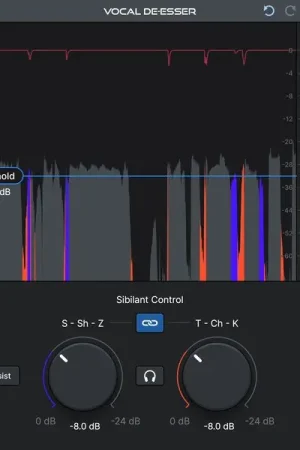 Antares Vocal De-Esser - Achetez dès maintenant
