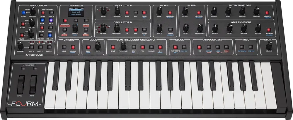 Sequential FOURM | Super prix